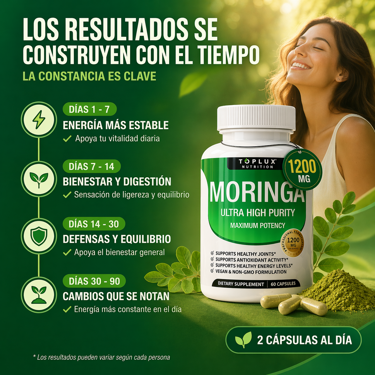 TOPLUX MORINGA 1200MG - ENERGIA NATURAL PREMIUM