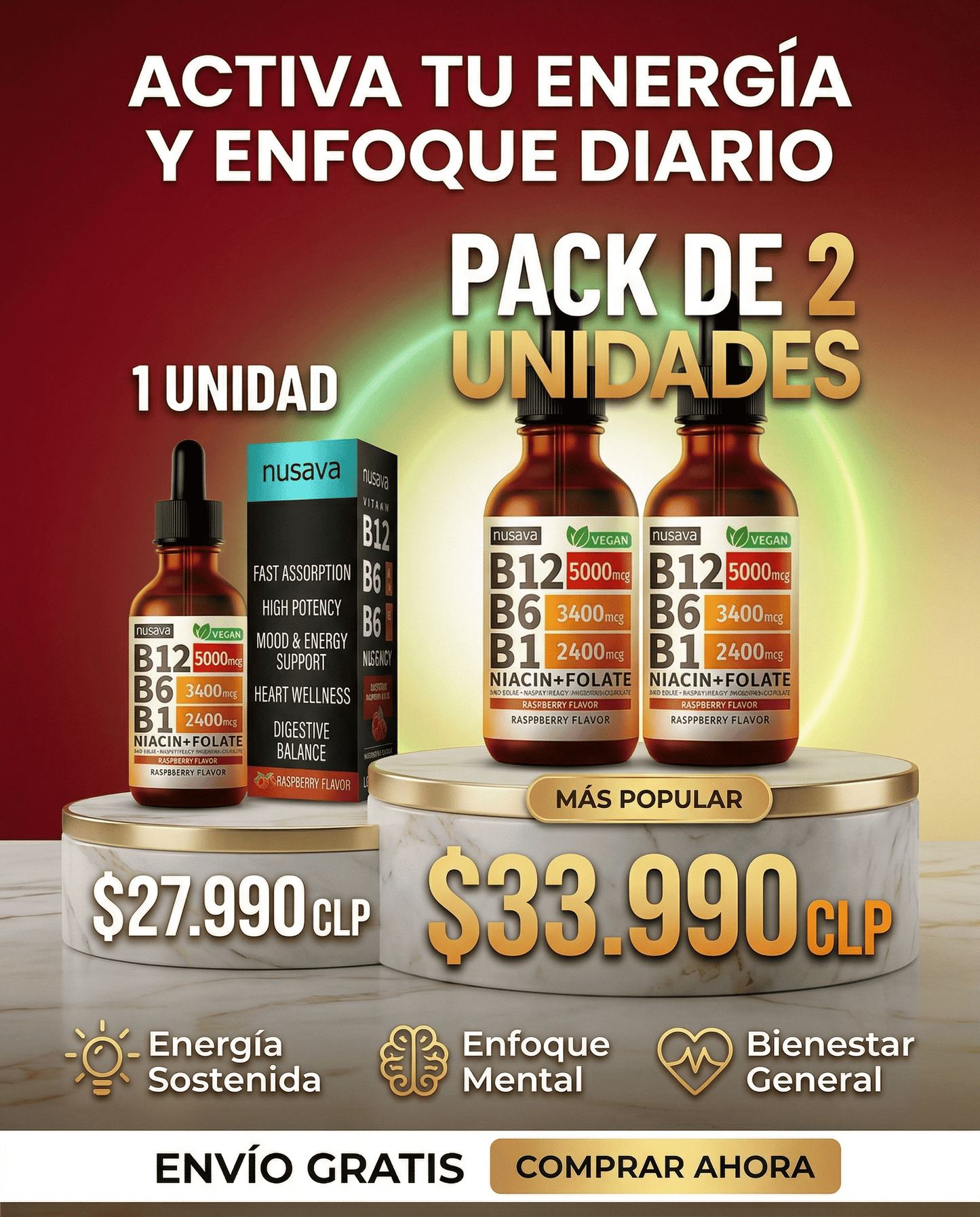 Gotas Vitamina B12 5 en 1 | Sabor Frambuesa 60ML